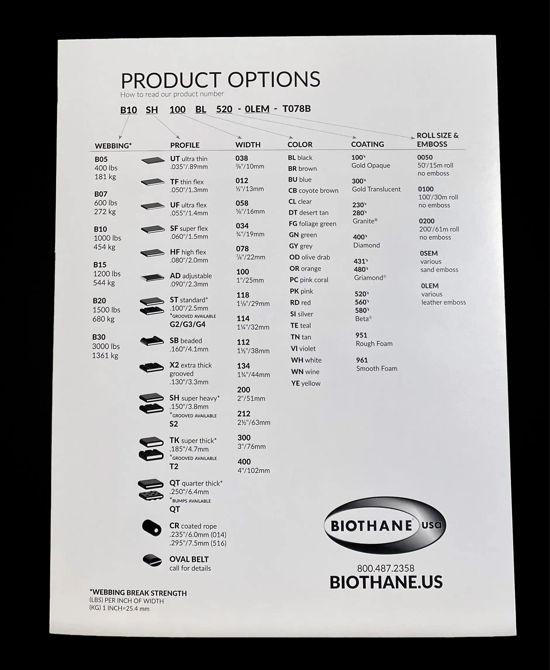 Biothane Produktübersicht mit Materialien, Breiten, Farben und Beschichtungen