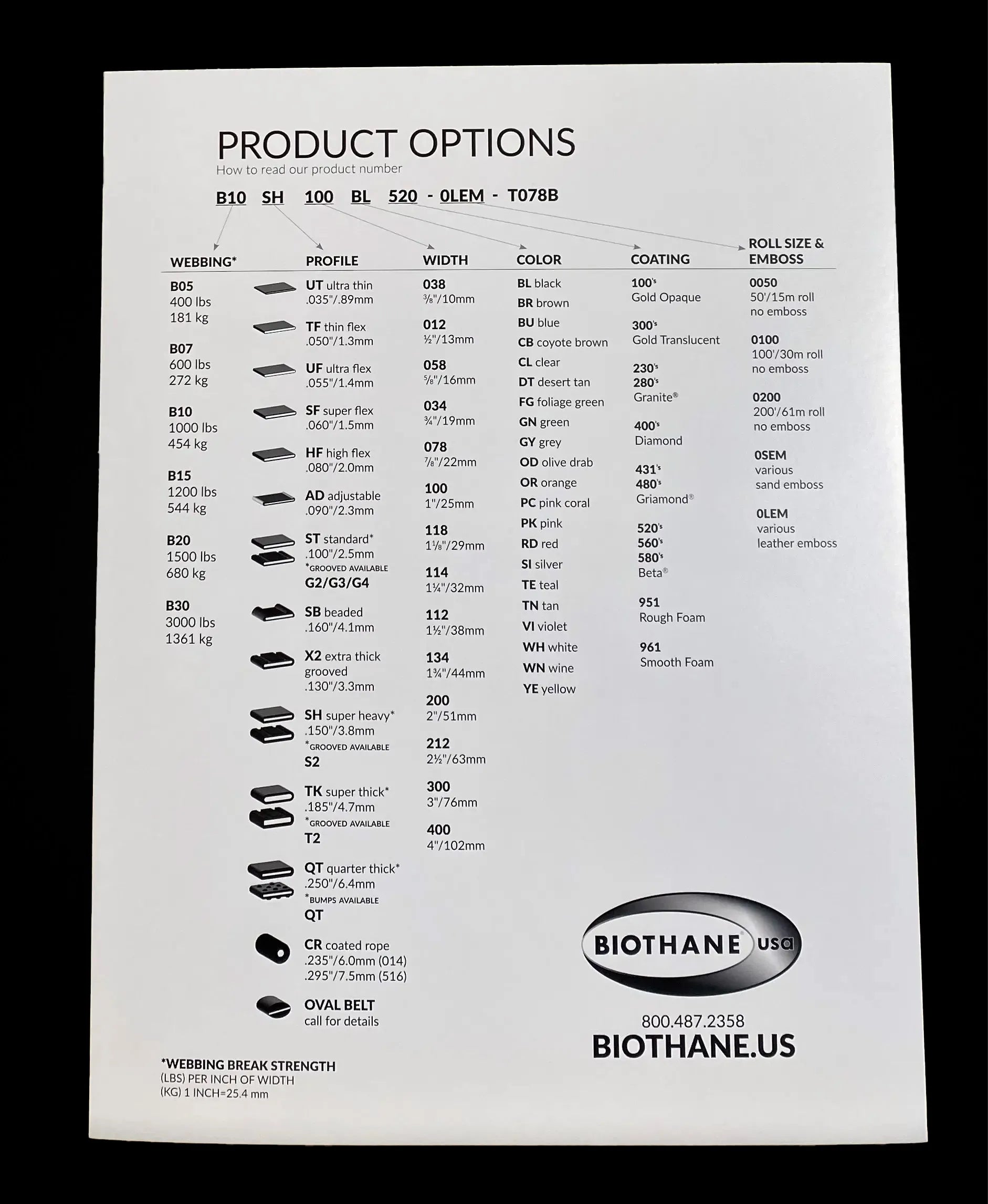 Biothane Produktübersicht mit Materialien, Breiten, Farben und Beschichtungen